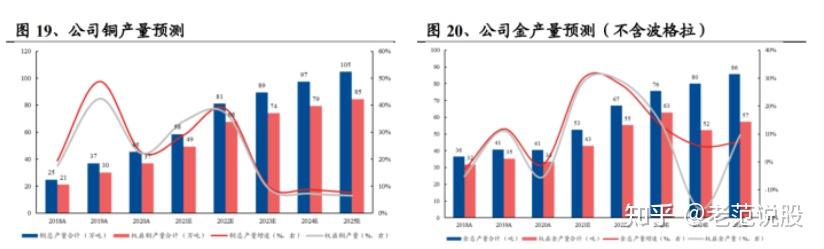 开元体育平台关于链上数据显示,加密矿业成为全球关注焦点的信息