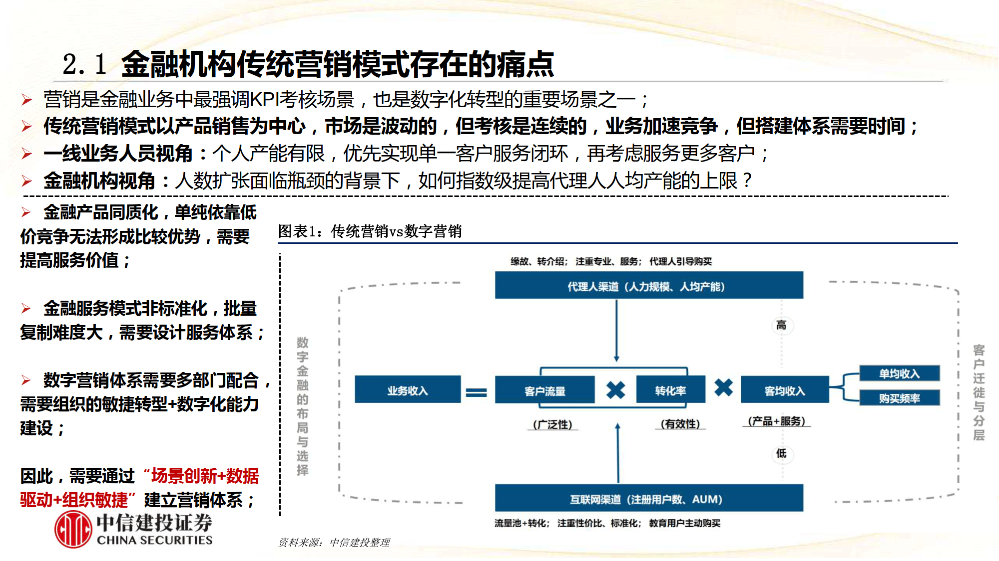 专家认为，私链推动金融数字化进程