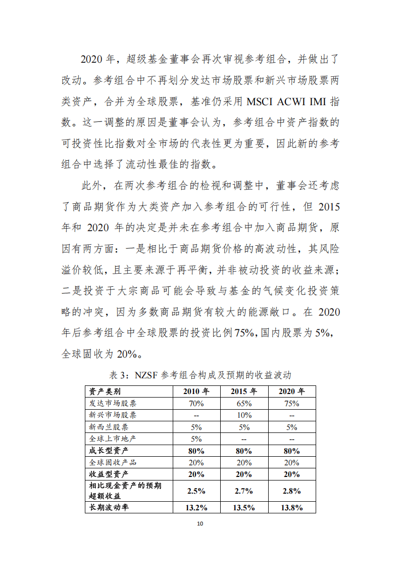包含研究机构发布报告显示，数字货币政策监管趋严的词条