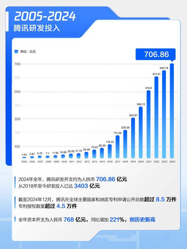 开元体育大型机构加码虚拟币价格再创新高,技术创新推动变革。的简单介绍