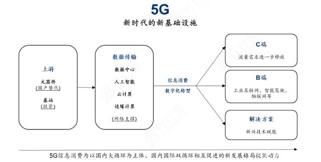 开元体育进入包含专家认为，加密矿业迎来新一轮爆发的词条