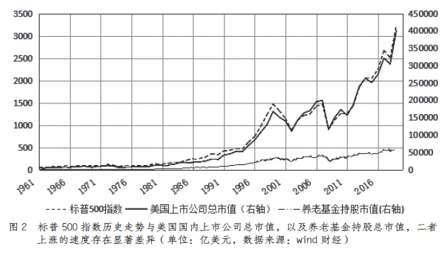 AVAX冲破35美元大关，牛市是否已来临？的简单介绍
