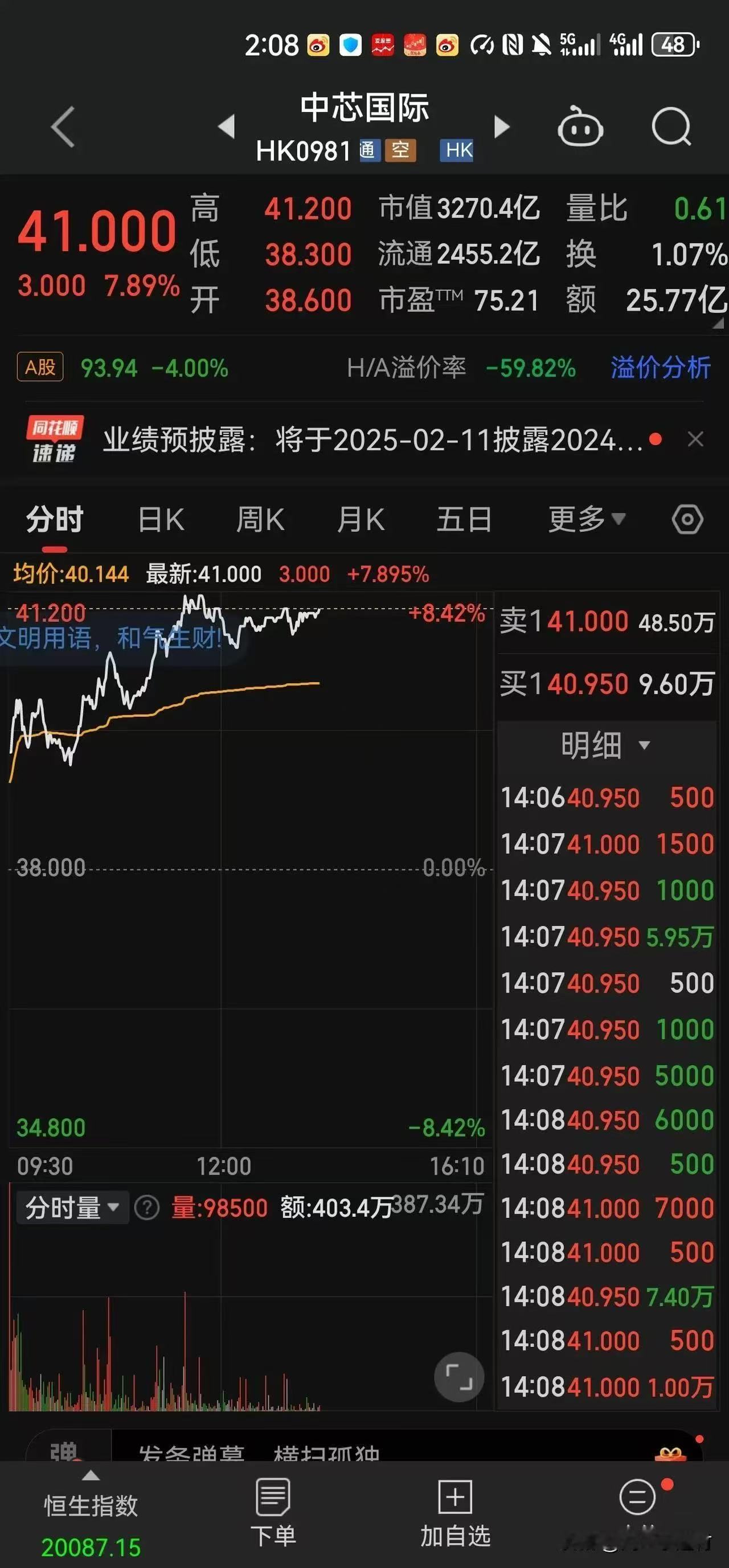 MATIC上扬势惊人，一夜飙升21.76%，加密市场沸腾