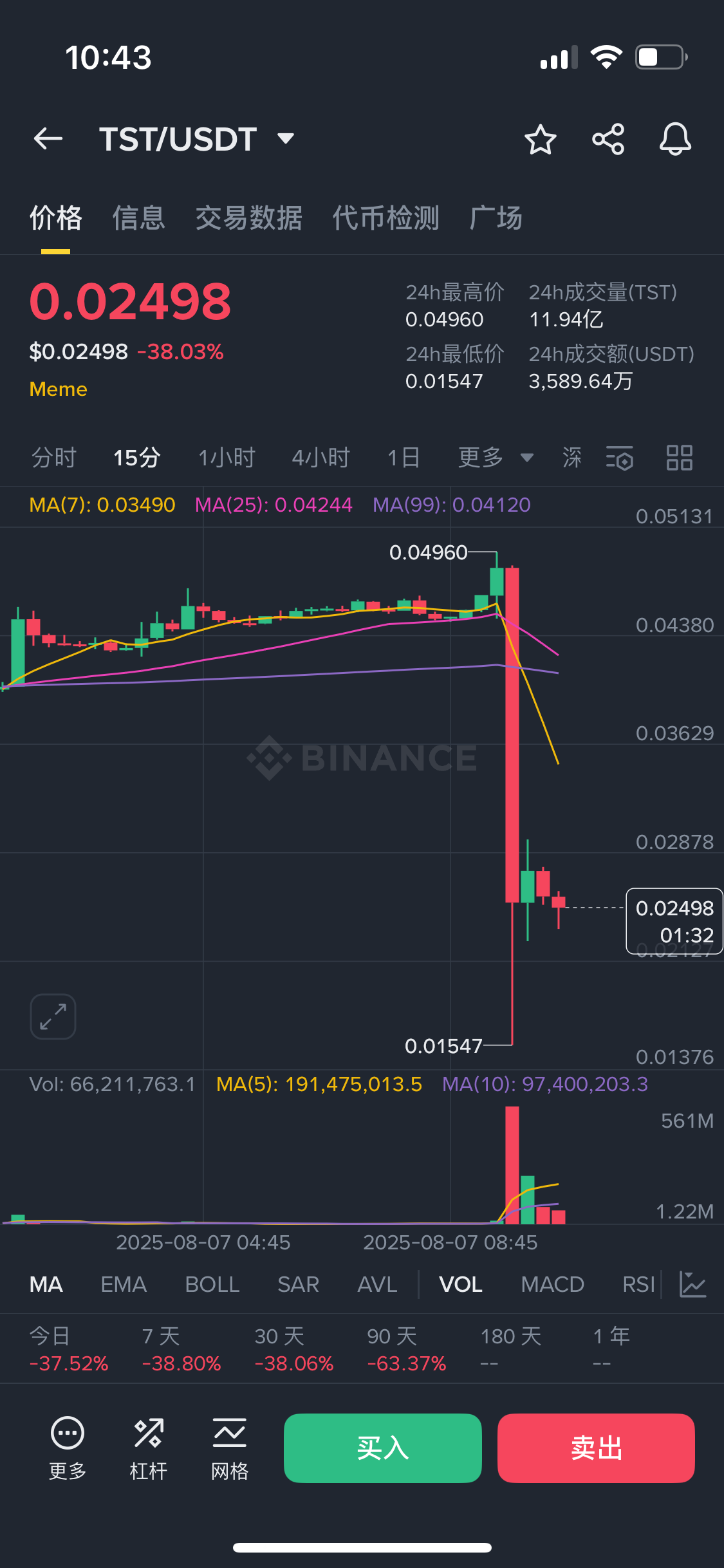 包含USDT遭遇大幅下滑超1.75%，投资者恐慌性抛售的词条